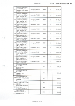 DEPOL - środki techniczne_wk_|ikw
