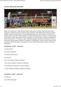 Turniej Volleymania 2014/2015 | AQUA ZDRÓJ Wałbrzych