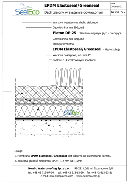 Dach zielony odwr&oacute;cony