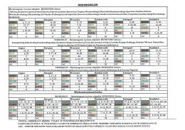 NIEMODLIN - Harmonogram odbioru odpadów komunalnych w II