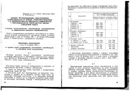 zasady wynagradzania pracowników zatrudnionych w straży