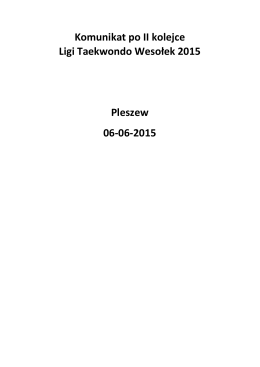 komunikat końcowy po 2 KOLEJCE 2015 w Pleszewie