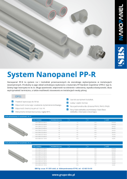 System Nanopanel PP-R