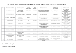Protokół Wydziału Dyscypliny TOZPN Nr 15 z dnia 26-03