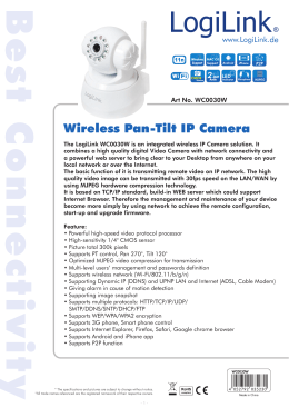 Wireless Pan-Tilt IP Camera