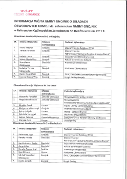 Informacja Wójta Gminy Gnojnik o składach obwodowych Komisji