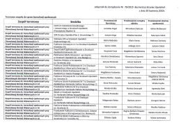 załącznik cio Zarządzenia Nr 79/2015 Burmistrza Strzelec Opoiskich
