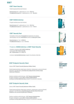 ESET - kompix.czest.pl