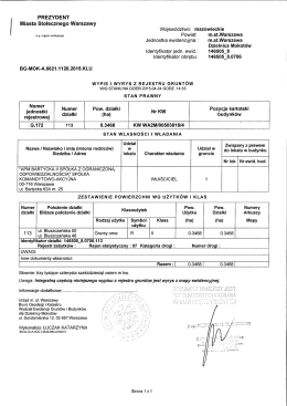 PREZYDENT Miasta Stołecznego Warszawy