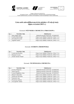 22.04.2015 Lista osób zakwalifikowanych do udziału w II edycji staży