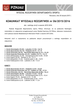Komunikat WR 06/2015/2016 – ranking stref