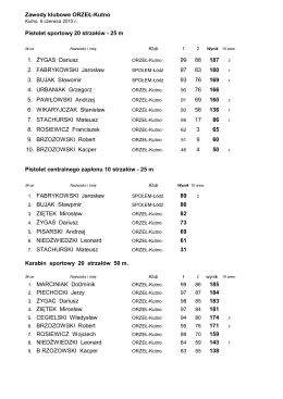 Zawody klubowe ORZEŁ-Kutno Pistolet sportowy 20 strzałów