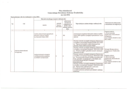 Plan działalności Generalnego Dyrektora Ochrony Środowiska na