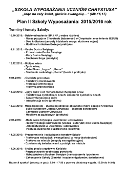 Plan II Szkoły Wyposażania: 2015/2016 rok