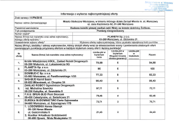 Informacja o wyborze oferty - Zarząd Mienia m.st. Warszawy