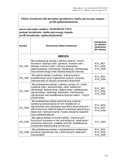efekty kształcenia I stopień