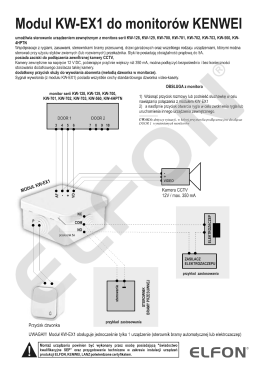 Modul KW-EX1 do monitor&oacute;w KENWEI