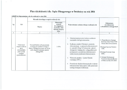 Plan działalności dla Sądu Okręgowego w Świdnicy na rok 2016