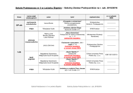 SP3-Szkolny Zestaw Podręczników 2015-2016_09.07.2015