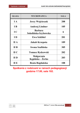 I A Jerzy Wojcieszak 208 I B Andrzej Lindner 105 I C Barbara