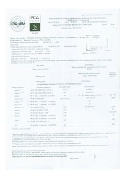 Aktualna informacja o wynikach badań jakości