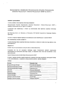 Sprawozdanie z działalności Stowarzyszenia Artyst&oacute;w