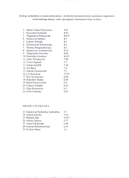 Ranking kandydatów na studia doktoranckie