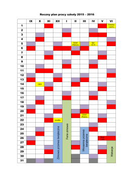Roczny plan pracy szkoły 2015 – 2016 IX X XI XII I II III IV V VI 1 2 3