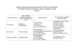 Wykaz Lekarzy Wyznaczonych Przez PWL we Wrocławiu w 2015 roku