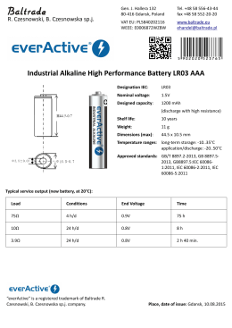 Industrial Alkaline High Performance Battery LR03 AAA