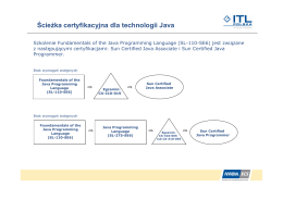 Ścieżka certyfikacyjna dla technologii Java