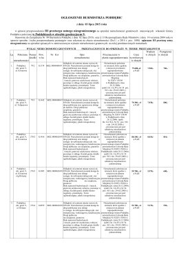 OGŁOSZENIE BURMISTRZA PODDĘBIC