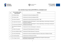 Lista członków Grupy roboczej KM POPW ds. przedsiębiorczości