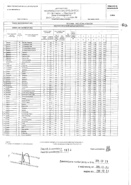 FIRMA PRZEWOZOWA PIB