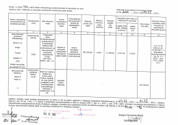 Wykaz nr ZGM/..HTGH.../2015 lokalu mieszkalnego przeznaczonego