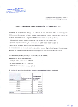 Sprawozdanie z wynik&oacute;w zbi&oacute;rki publicznej za 2013 rok