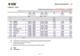 zrj 01.09-17.10.2015 Legnica - Żary