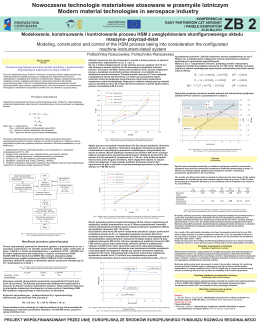 Nowoczesne technologie materiałowe stosowane w