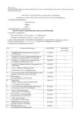 Załącznik nr l (io REGULAMINU udzielania zamówień