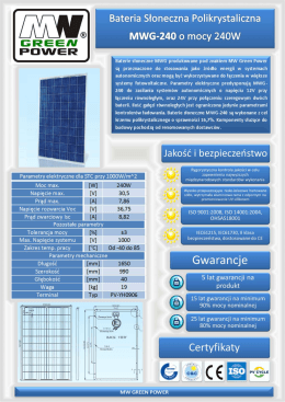Parametry elektryczne dla STC przy 1000W/mA2 Napięcie max.