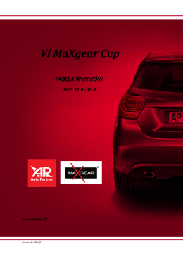 VI MaXgear Cup - Śląski Klub Golfowy