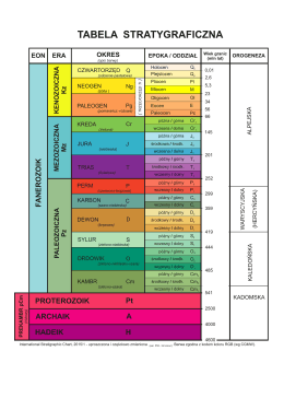 Uproszczona tabela geochronologiczna