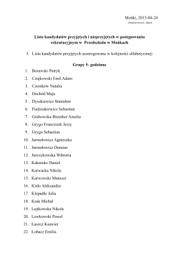 Mońki, 2015-04-24 Lista kandydatów przyjętych i nieprzyjętych w
