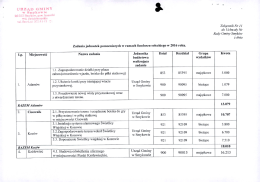 ˙ţzaB nr 11 do uchwaBy