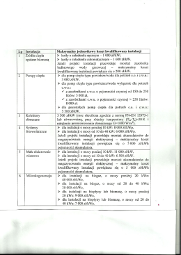 załącznik nr 2