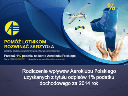 Rozliczenie wpływów Aeroklubu Polskiego uzyskanych z tytułu