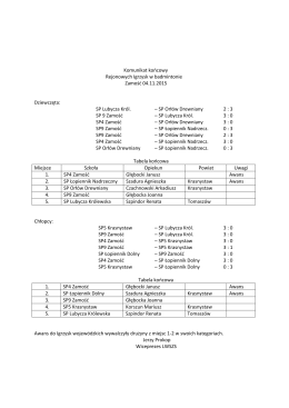 Rej.rozgrywki_w_badmintonie_2015