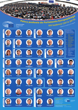 Polscy posłowie do Parlamentu Europejskiego 8 kadencji 2014-2019