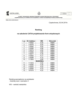 ranking - szkolenie CATIA formy wtryskowe