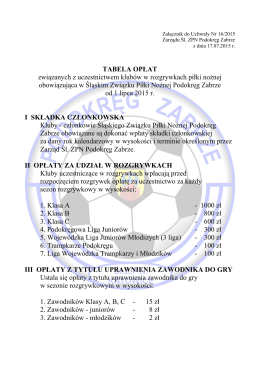 Tabela opłat związanych z uczestnictwem klubów w rozrywkach piłki